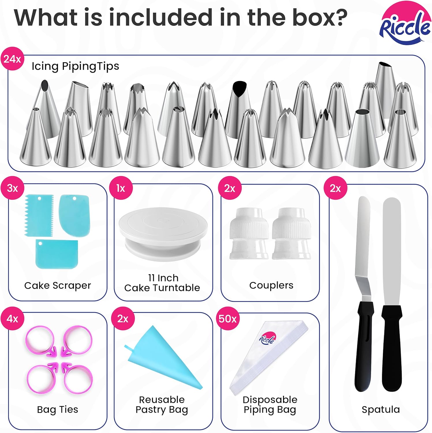 Riccle 88 pcs Cake Decorating  - Piping Bag Disposable บทวิจารณ์และราคา