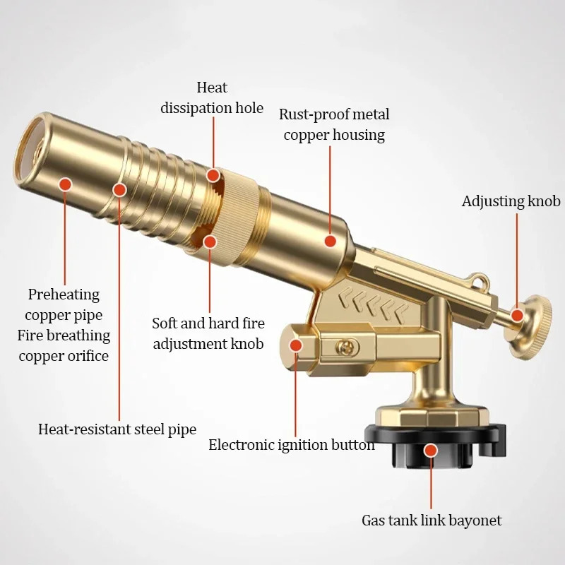 Welding Torch Gas Burner Flame - Kitchen Baking Torch บทวิจารณ์และราคา